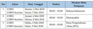 Jadwal USNBN Jenjang SD/MI Tahun Pelajaran 2017/2018