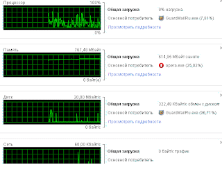 Как удалить все ненужные файлы из компьютера?