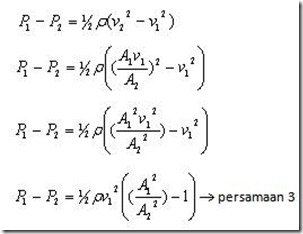 penerapan-prinsip-dan-persamaan-bernoulli-d