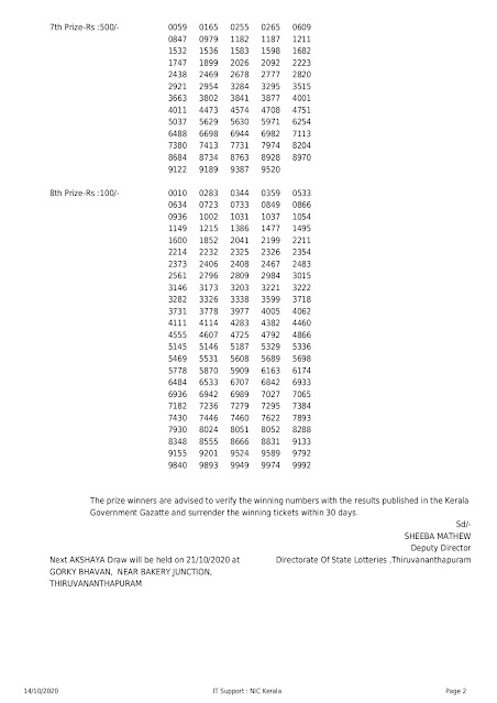 Akshaya Lottery Result,Today Lottery,Weekly Lotteries,LIVE Kerala Lottery Result 14-10-2020 Akshaya AK-467 Results Today,akshaya-ak-467-lottery-result