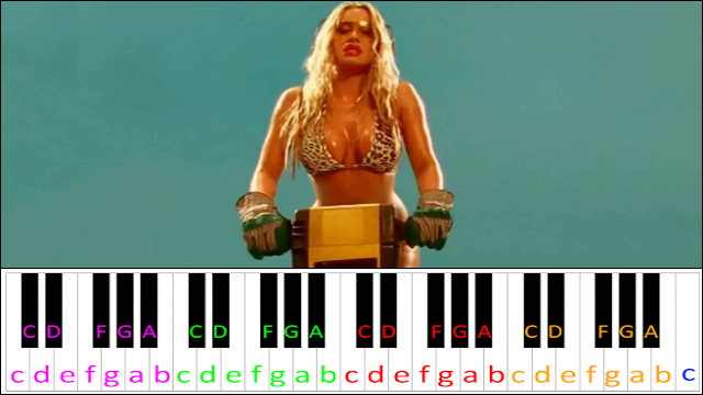 Satisfaction by Benny Benassi Piano / Keyboard Easy Letter Notes for Beginners