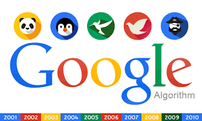 History Of Search Engine Optimization-google updations