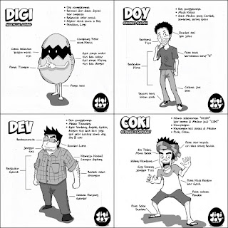 Komik Digidoy Medan