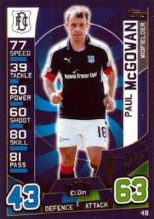 Topps Match Attax SPFL 2016-2017 Dundee Set