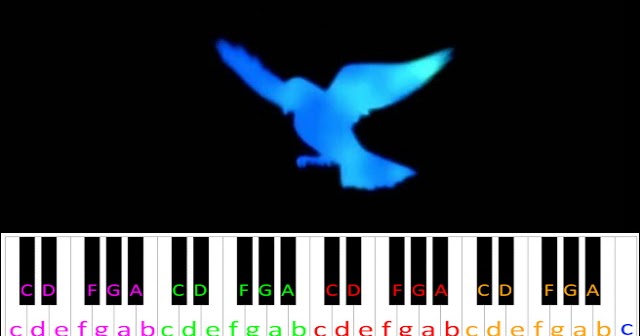 Blue Bird Naruto Shippuuden Easy Version Piano Letter Notes - naruto shippuden blue bird roblox id