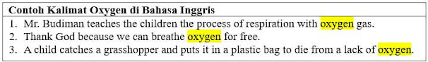 24 Contoh Kalimat Oxygen di Bahasa Inggris dan Pengertiannya
