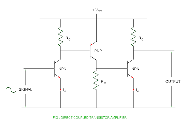 direct-coupled-amplifier