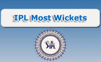 IPL 7 Most Wickets