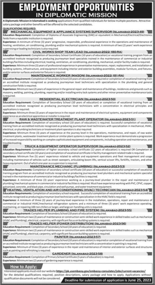 Islamabad Jobs 2023 - Diplomatic Mission Management Jobs Apply Online