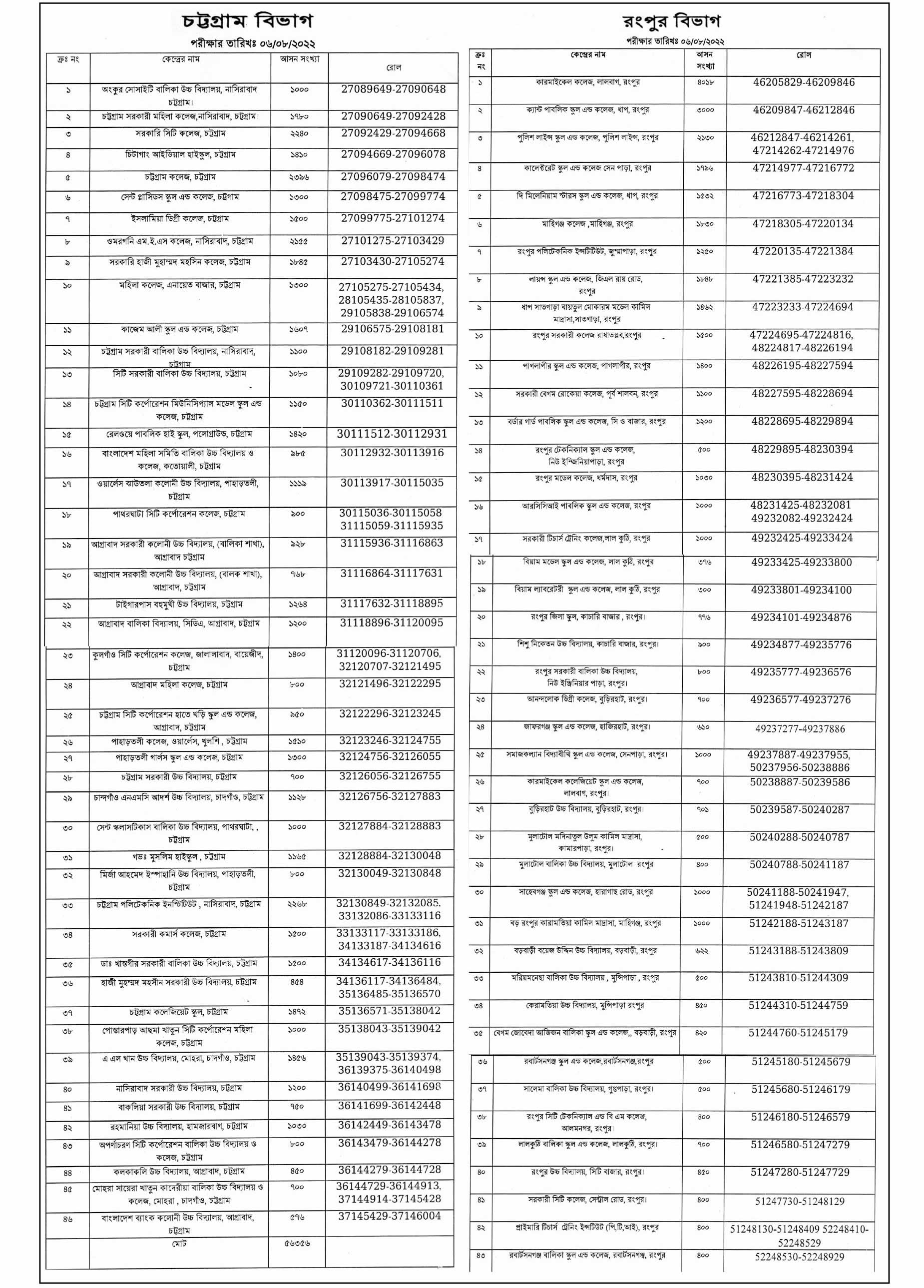 Bangladesh Railway Exam Date Published