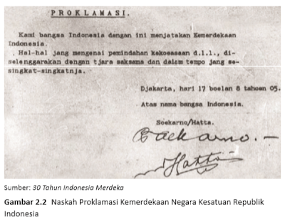 Naskah Proklamasi Kemerdekaan Negara Kesatuan Republik Indonesia