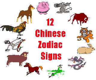 animals chinese, symbols astrology chinese, zodiac symbol