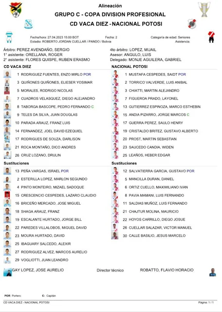 Alineaciones Vaca Diez vs Nacional Potosi