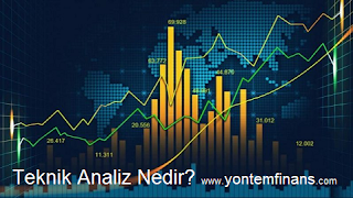 Teknik Analiz Nedir?