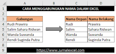 Cara Memisahkan Nama di Excel - JurnalExcel.com