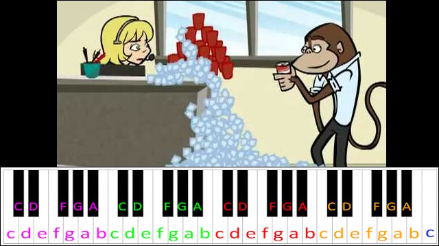 Code Monkey by Jonathan Coulton Piano / Keyboard Easy Letter Notes for Beginners