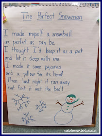 "The Perfect Snowman" Poem as Anchor Chart via RainbowsWithinReach