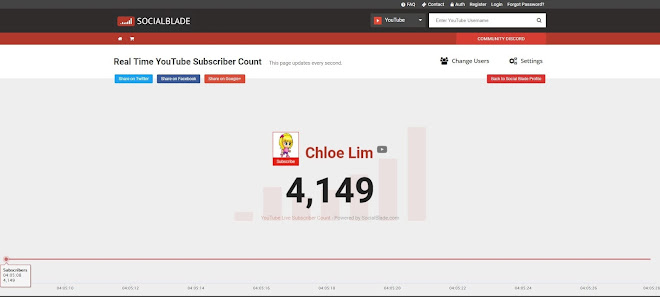 4149 subscribers - Real Time YouTube Subscriber Count