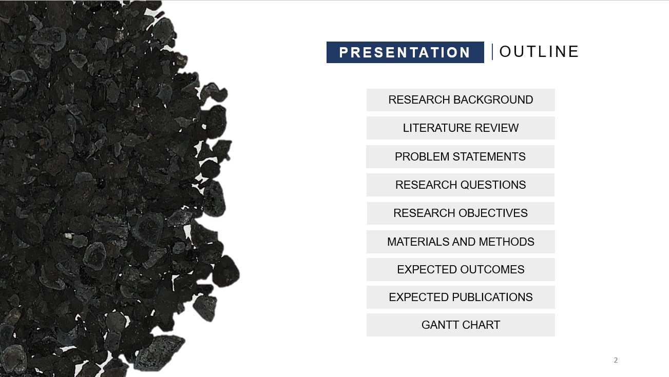 presentation outline in malay