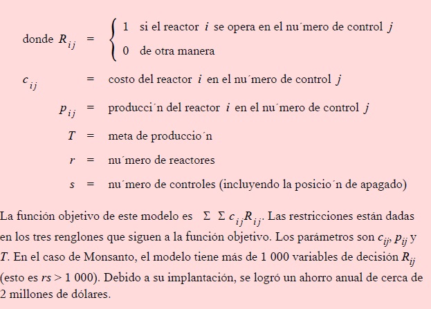 Formulacion de un modelo matematico