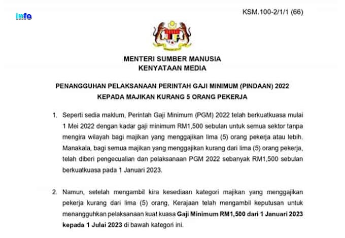 Penguatkuasaan gaji minimum RM1,500 majikan kurang 5 pekerja bermula esok - BH