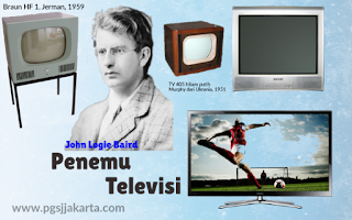 Penemuan Televisi Oleh John Logie Baird pada tahun 1925