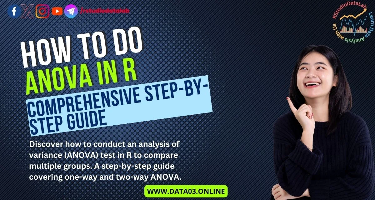 How to Do ANOVA in R I Comprehensive Step-by-Step Guide