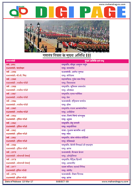 DP | RDCG | 13 - MAR - 17 | IMPORTANT FOR SBI PO  