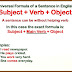 Subject-Verb-Object(SVO) 