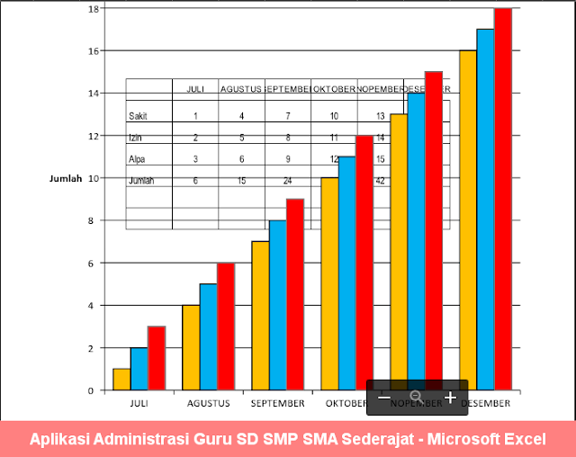 Aplikasi Administrasi Guru