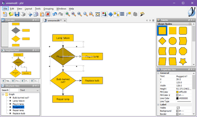 yEd Graph Editor free flowcharting software