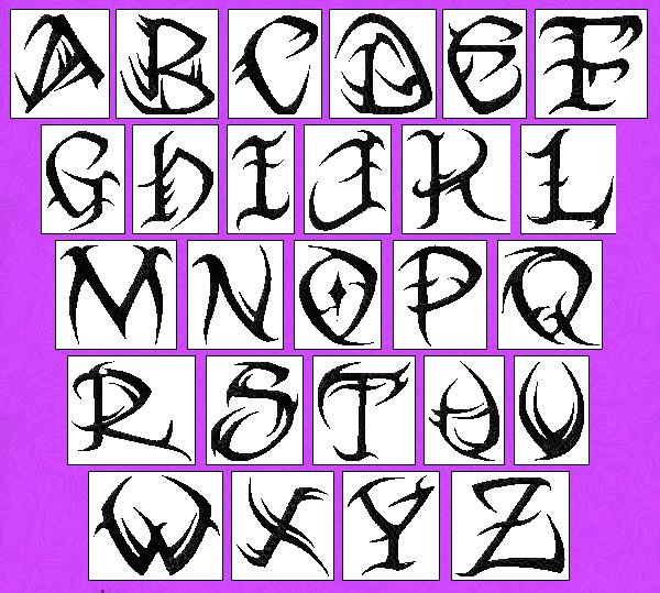 Graffiti Alphabet Characters. Graffiti alphabet letters A-Z.