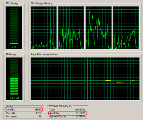 sharepoint-memory-management-2