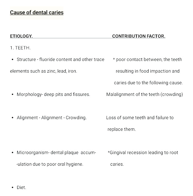 DENTAL CARIES | ETIOLOGY | TEETH | SALIVA | AGENT:- MICROORGANISMS | FUNCTIONS OF DENTAL PLAQUE | SUBSTRATE : FORMENTABLE CARBOHYDRATES .