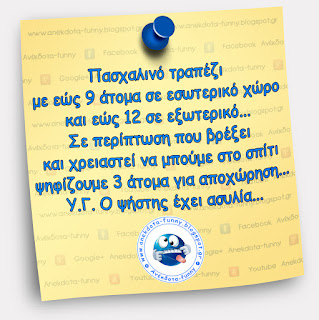 Πασχαλινό τραπέζι