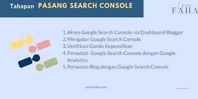 Cara pasang google search console