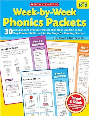 Best Educational Practices on Primary Level