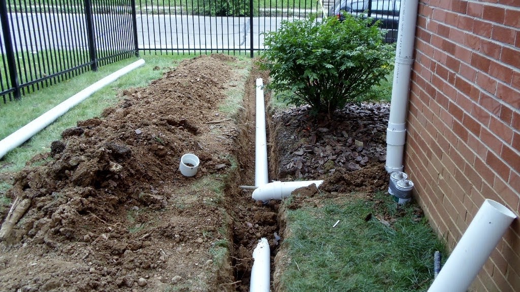 French Drain - Water Drainage Around House
