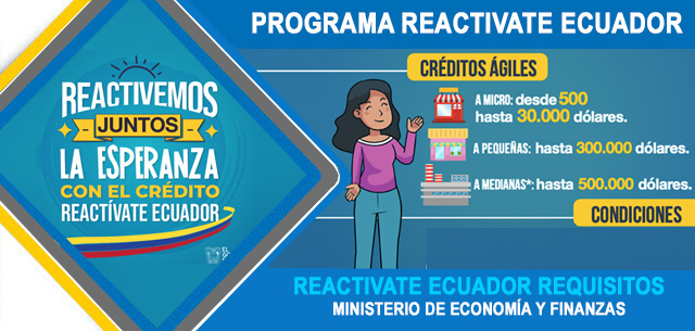 Reactivate ecuador banco pacífico requisitos crédito