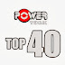 Power Türk – Orjinal Top 40 Listesini İndir