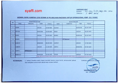 Transportasi ke Pulau Bawean