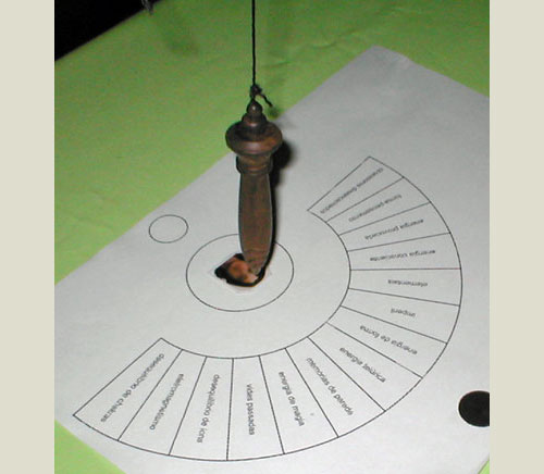 Resultado de imagem para EQUILÍBRIO E HARMONIA - TRATAMENTO A DISTÂNCIA COM RADIESTESIA COMO É FEITO?