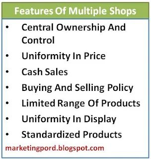 features-multiple-shops