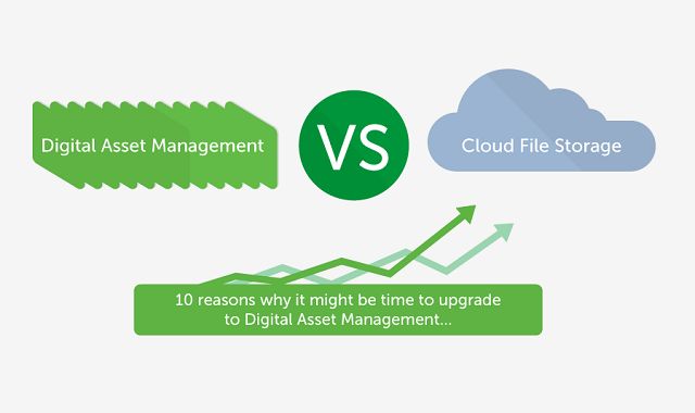 Digital Asset Management vs. Cloud File Storage