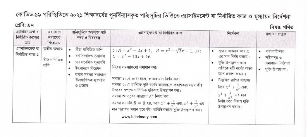 ৯ম শ্রেণির গণিত এ্যাসাইনমেন্ট ৩য় সপ্তাহ ২০২১