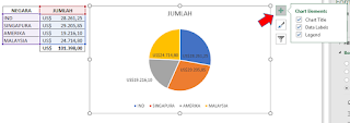 data label grafik