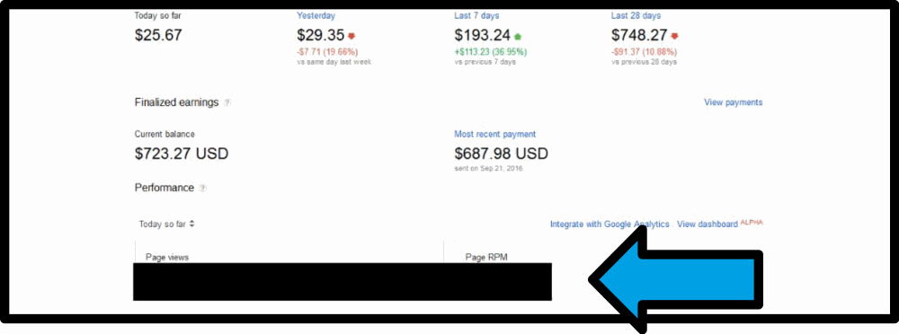 Fake and censored AdSense screenshot used by Luhasr.