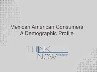 Images gallery of hispanic marketing research 