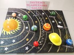 Maqueta escolar del Sistema Planetario Solar