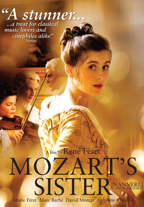 Nannerl - La sorella di Mozart 2010 Film Completo Streaming